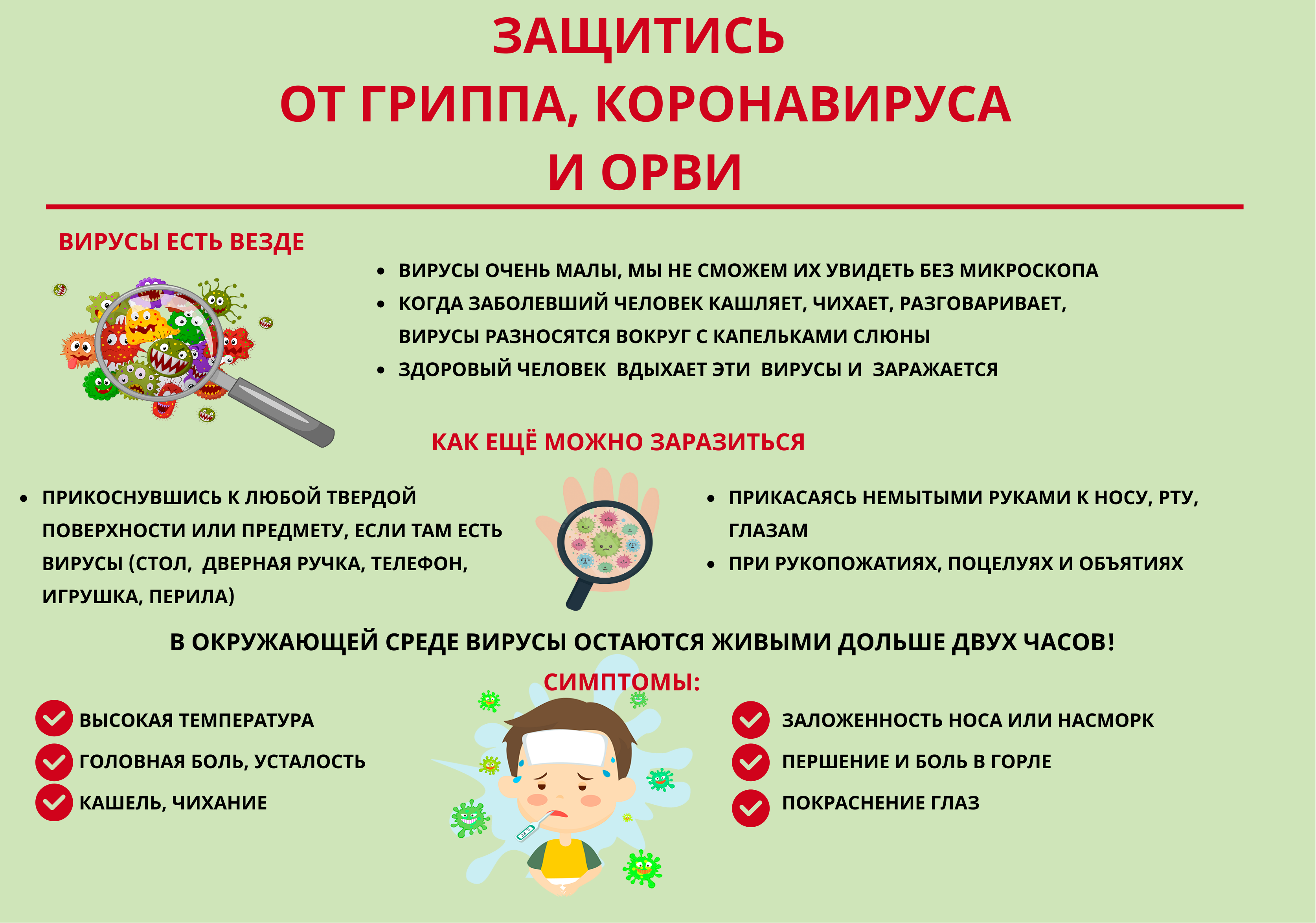 Защитись от гриппа коронавируса и ОРВИ 2