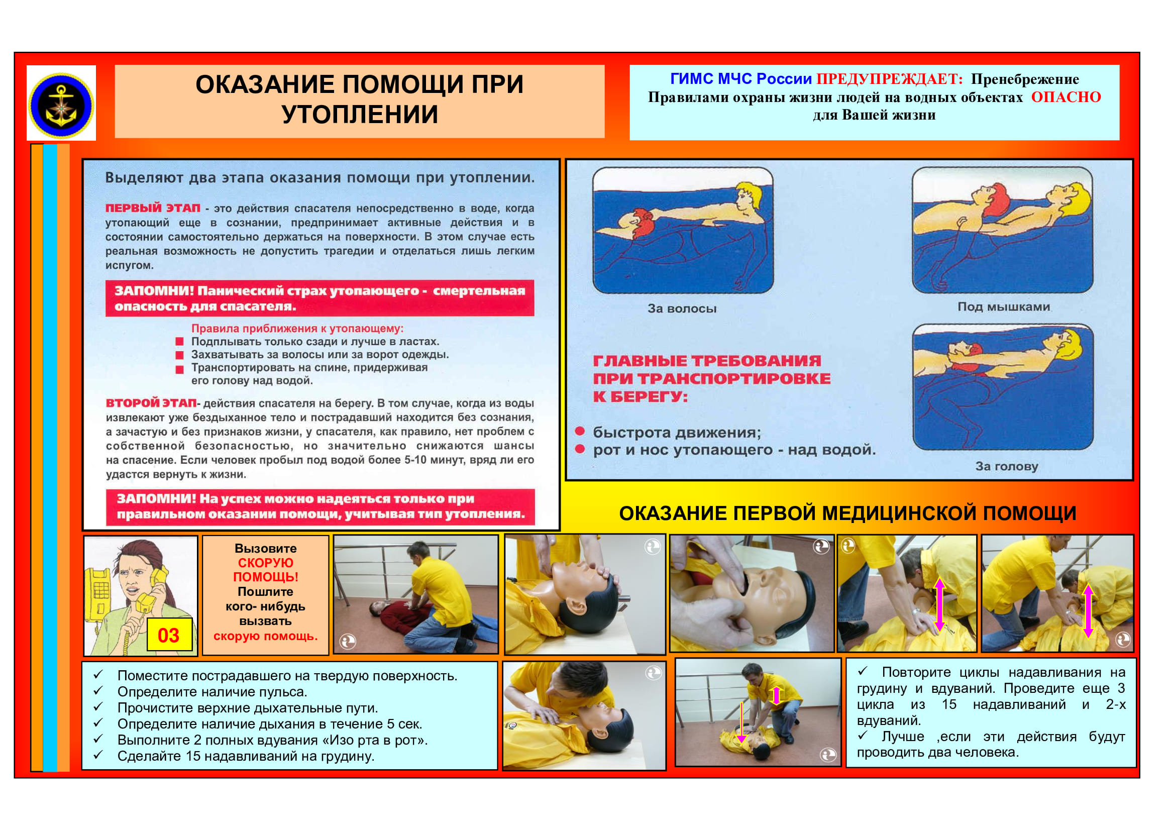 ОКАЗАНИЕ ПОМОЩИ ПРИ УТОПЛЕНИИ